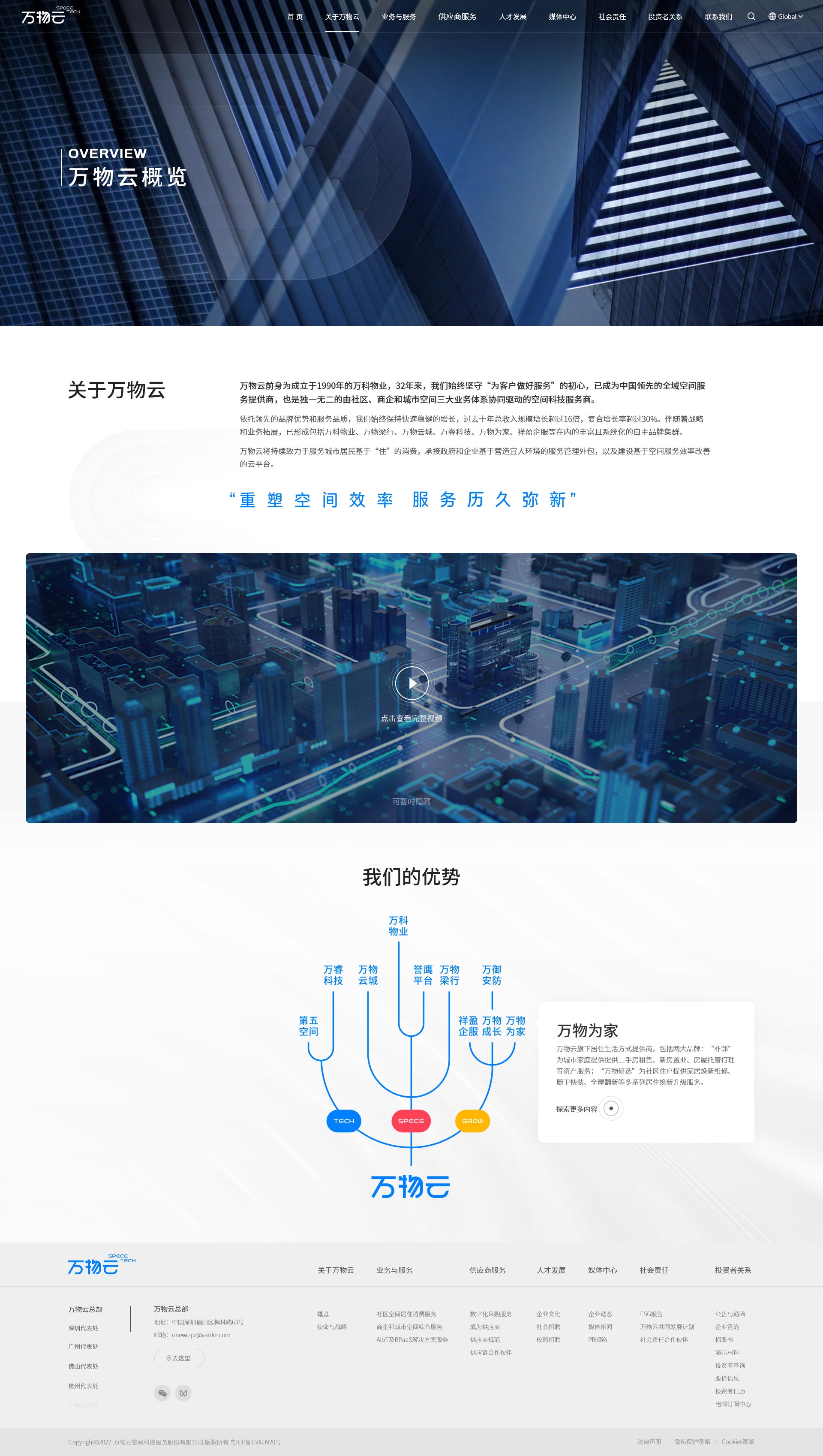 上市公司网站建设